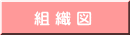 組 織 図