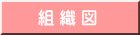 組 織 図