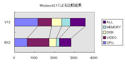Ot3_1