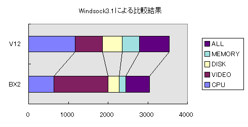 Ot3_2