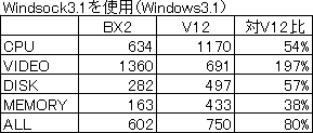\R_Q