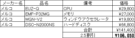 i\